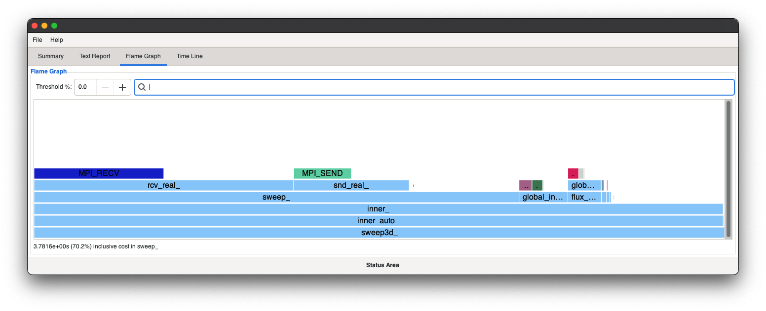 Flame Graph tab