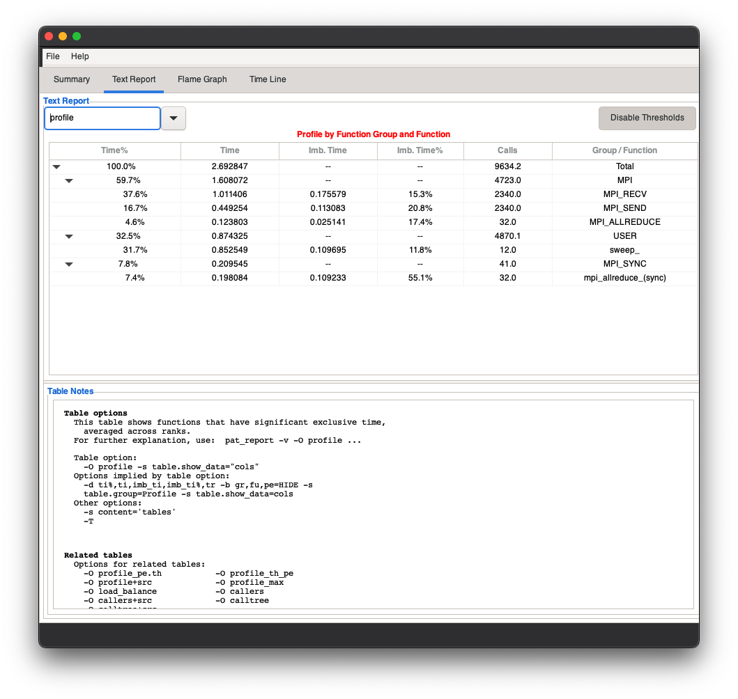 Report View screen